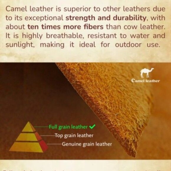 Vintage Style Artnamics Camel Leather Wallet - Picture 9 of 11